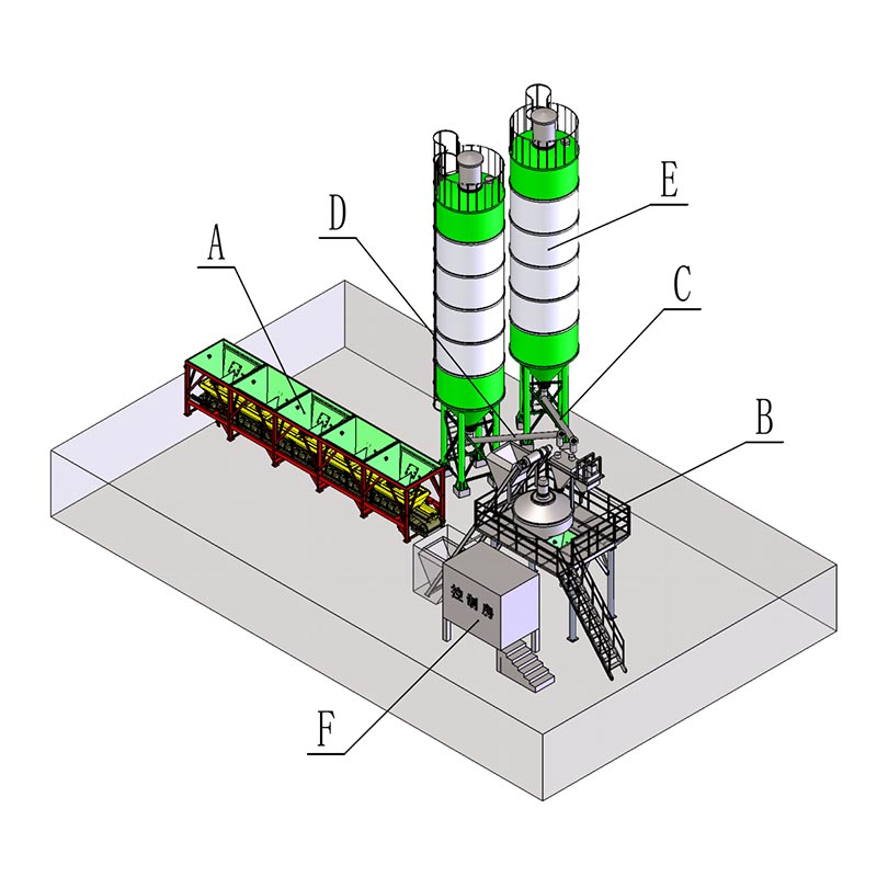 Batching Plant Μπετονιέρα τσιμέντου