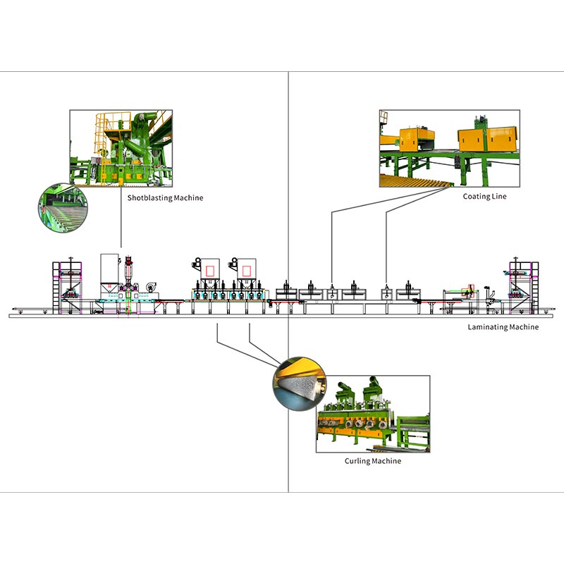 Μηχανή επεξεργασίας επιφανειών επίστρωσης σκυροδέματος